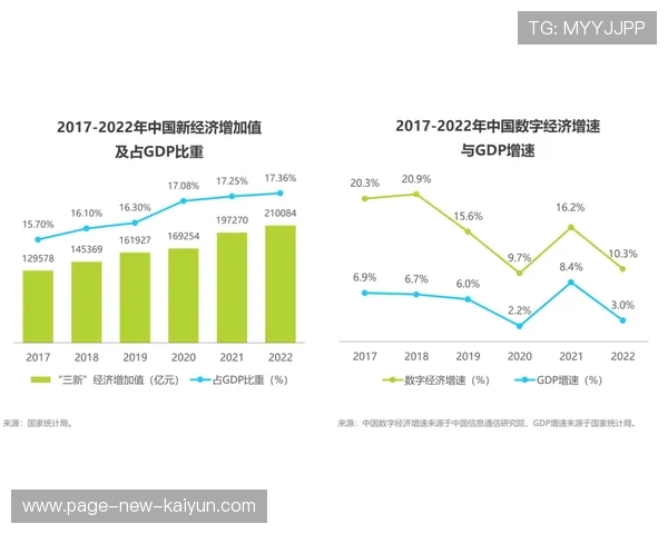 F1赛事赞助产品的场景化营销获得高转化率